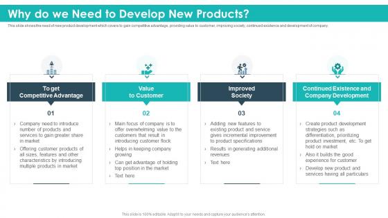 Why do we need to develop new products strategic product planning