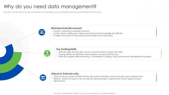 Why Do You Need Data Management Data Management And Integration Ppt Slides Visual Aids