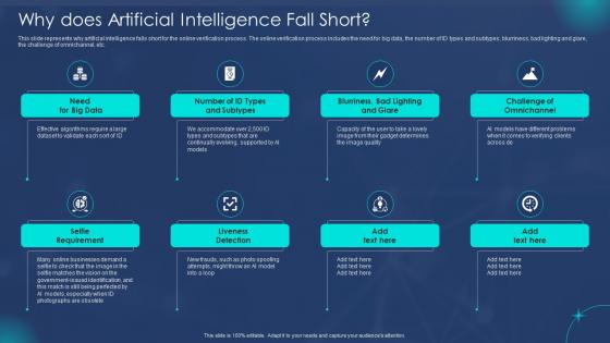 Why Does Artificial Intelligence Fall Short Machine Augmented Intelligence IT
