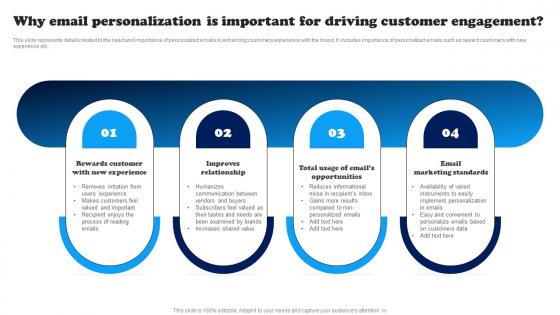 Why Email Personalization Is Important For Driving Data Driven Decision Making To Build MKT SS V