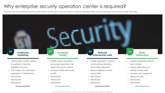 Why Enterprise Security Operation Center Is Required