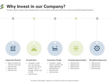 Why invest in our company first venture capital funding ppt model ideas