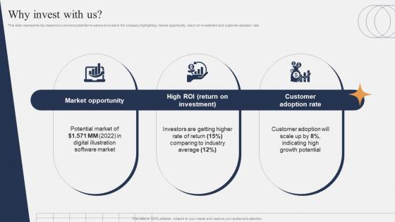 Why Invest With Us  Tophatch Investor Funding Elevator Pitch Deck