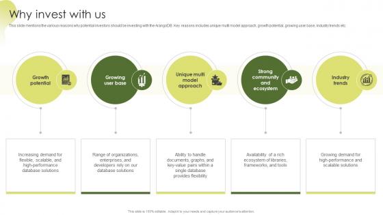 Why Invest With Us ArangoDB Investor Funding Elevator Pitch Deck