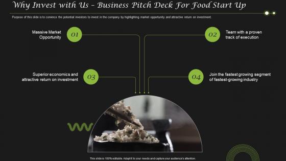 Why Invest With Us Business Pitch Deck For Food Start Up Ppt Slides