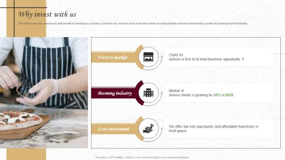 Why Invest With Us Chefs For Seniors Investor Funding Elevator Pitch Deck