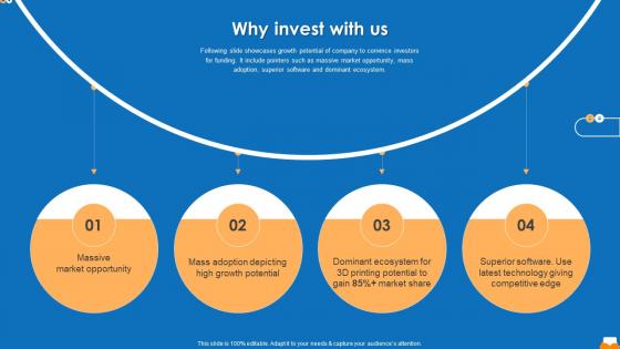 Why Invest With Us Cloud Platform Investment Ask Pitch Deck