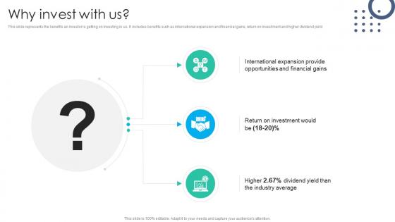 Why Invest With Us Fincheck Investor Funding Elevator Pitch Deck