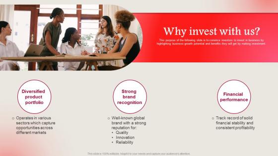 Why Invest With Us LG Electronics Investor Funding Elevator Pitch Deck