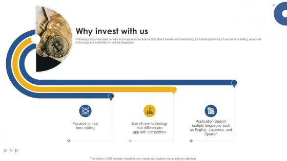 Why Invest With Us Messaging App Capital Raising Pitch Deck