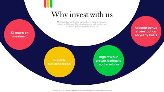 Why Invest With Us Monday Com Investor Funding Elevator Pitch Deck