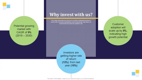 Why Invest With Us Renetec Investor Funding Elevator Pitch Deck