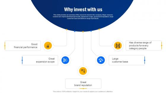 Why Invest With Us Smartphone Developer Company Funding Elevator Pitch Deck