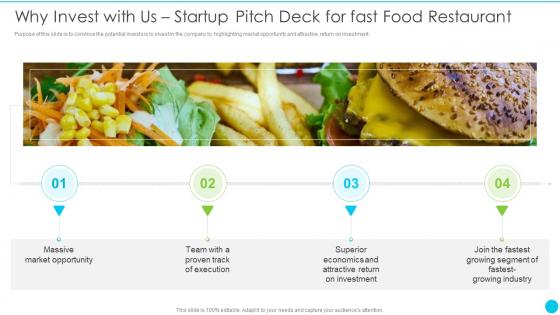 Why Invest With Us Startup Pitch Deck For Fast Food Restaurant