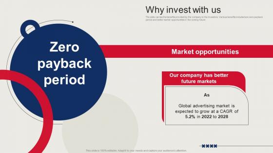 Why Invest With Us Video Promotion Company Investor Funding Elevator Pitch Deck