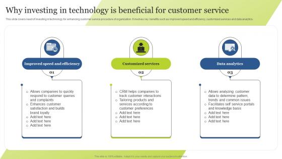 Why Investing In Technology Is Beneficial For Customer Service Guide For Integrating Technology Strategy SS V