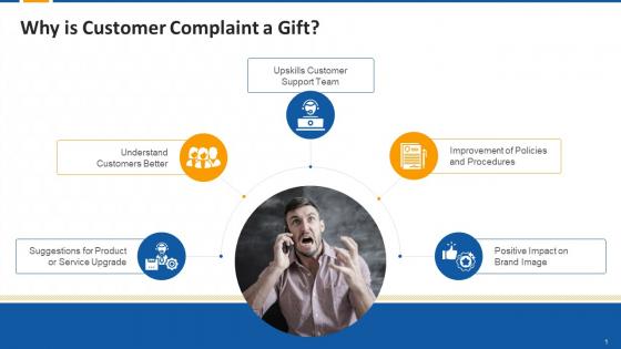 Why Is Customer Complaint A Gift Edu Ppt