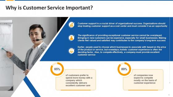 Why Is Customer Service Important Edu Ppt