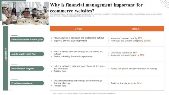 Why Is Financial Management Important For Ecommerce How Ecommerce Financial Process Can Be Improved