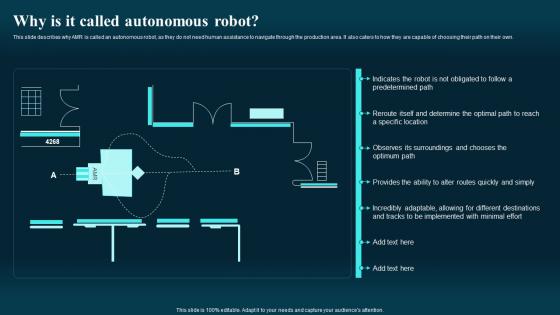 Why Is It Called Autonomous Robot Autonomous Mobile Robots Types Ppt Show Slide Download