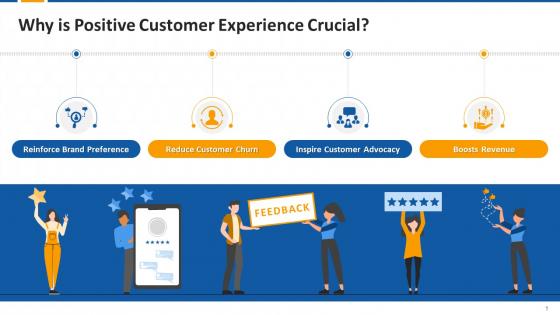 Why Is Positive Customer Experience Crucial Edu Ppt