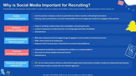 Why Is Social Media Important For Recruiting Social Media Recruiting Ppt Graphics