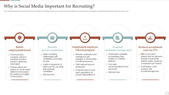 Why Is Social Media Important For Recruiting Strategic Plan To Improve Social
