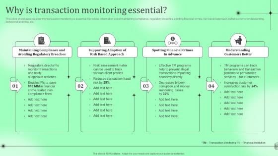 Why Is Transaction Monitoring Essential Kyc Transaction Monitoring Tools For Business Safety