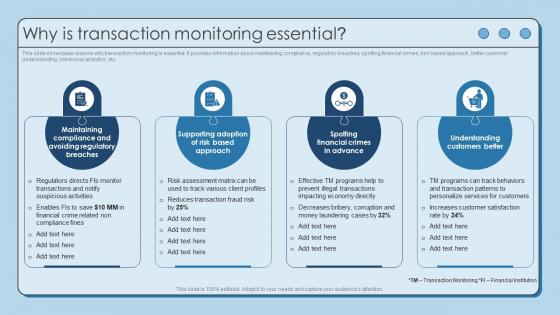 Why Is Transaction Monitoring Essential Using AML Monitoring Tool To Prevent