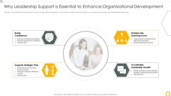 Why Leadership Support Is Essential To Enhance Organizational Development