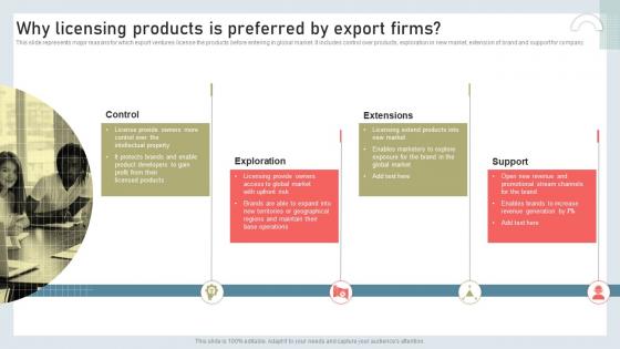 Why Licensing Products Is Preferred By Export Firms Building International Marketing MKT SS V