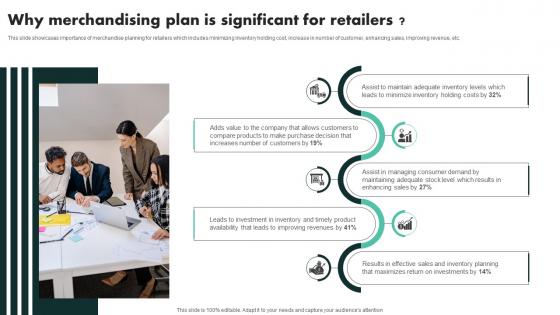 Why Merchandising Plan Is Significant For Retailers