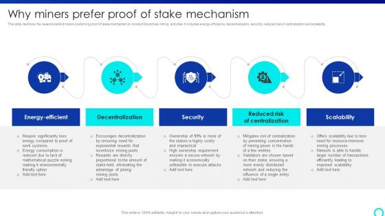 Why Miners Prefer Proof Of Stake Mastering Blockchain Mining A Step By Step Guide BCT SS V
