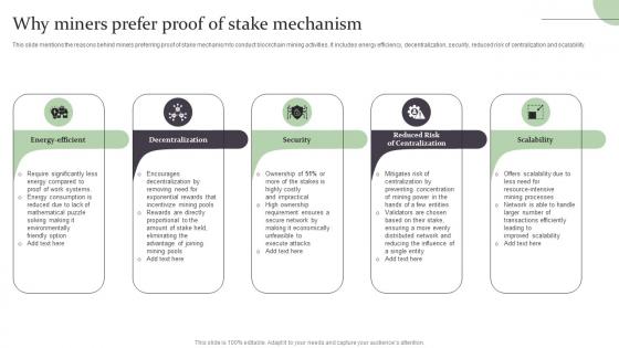 Why Miners Prefer Proof Of Stake Mechanism Complete Guide On How Blockchain BCT SS