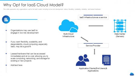 Why opt for iaas cloud model cloud service models it