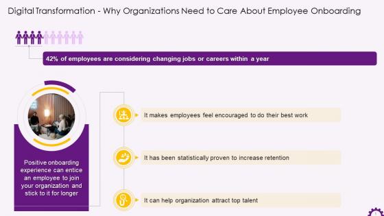 Why Organizations Need To Care About Employee Onboarding Training Ppt