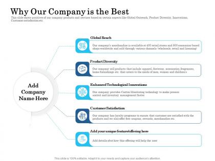 Why our company is the best ppt pictures brochure