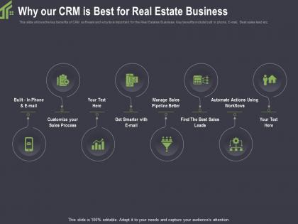 Why our crm is best for real estate business best ppt powerpoint summary gridlines