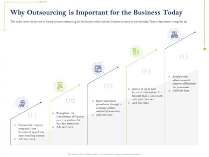 Why outsourcing is important for the business today boost accounting ppt show