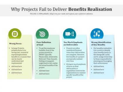 Why projects fail to deliver benefits realisation