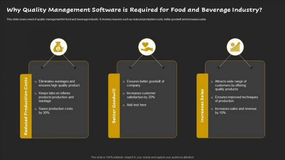 Why Quality Management Software Is Required For Food And Beverage Industry 