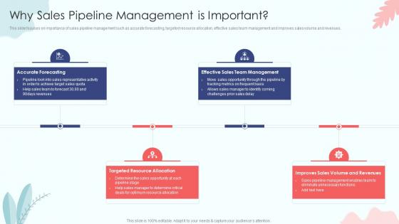 Why Sales Pipeline Management Is Important Sales Process Automation To Improve Sales