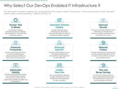 Why select our devops enabled it infrastructure devops infrastructure design and deployment proposal it