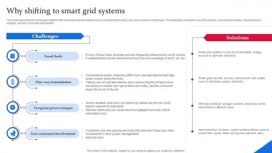 Why Shifting To Smart Grid Systems Smart Grid Components