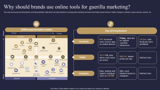 Why Should Brands Use Online Tools For Guerilla Viral Advertising Strategy To Increase