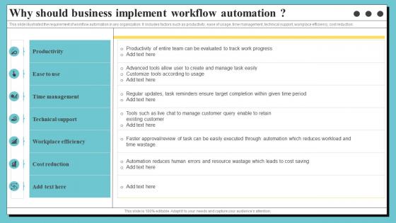 Why Should Business Implement Workflow Automation Organization Process Optimization