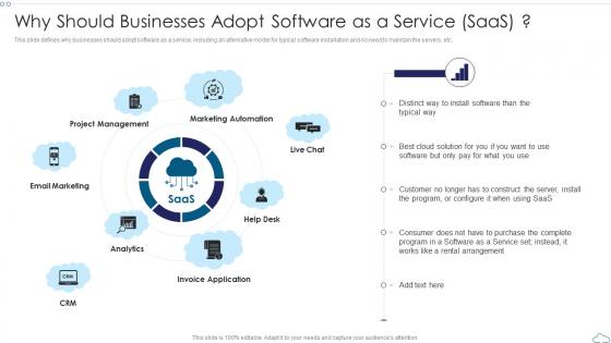 Why Should Businesses Adopt Software As A Service SaaS Cloud Computing Service Models
