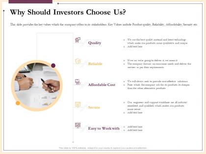 Why should investors choose us affordable ppt powerpoint presentation professional