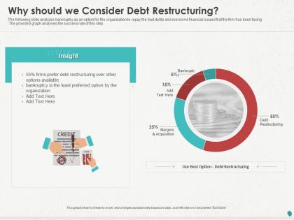 Why should we consider debt restructuring ppt powerpoint presentation show inspiration
