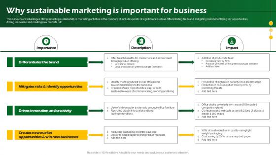 Why Sustainable Marketing Is Important For Business Sustainable Marketing Promotional MKT SS V